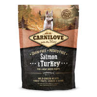 CarniLove CarniLove Puppy Large Salmon & Turkey (lazac-pulyka) 1,5 kg