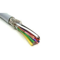  LiYCY (árnyékolt elektronikai) 5x2x0,25 mm2 szürke sodrott réz PVC szigetelésű 350V kábel