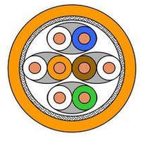 Draka S/FTP Cat7 falikábel 4x2x AWG23/1 LS0H 900 MHz narancs 500m/dob UC900 HS23 Cat.7 S/FTP LS0H (árnyékolt) réz adatátviteli kábel