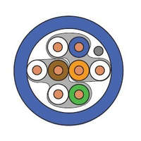 Draka FTP Cat6 falikábel 4x2x AWG23/1 LS0H 400 MHz kék 500m/dob UC400 S23 Cat.6 U/FTP (árnyékolt) réz adatátviteli kábel