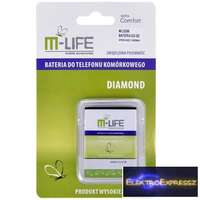 Akkumulátor HTC HD MINI 1700mAh