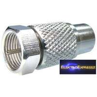 Adapter F dugó - RCA aljzat