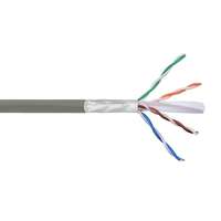 FTP CAT6 falikábel réz CU