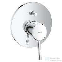 Grohe Grohe CONCETTO falsík alatti kád/zuhany csaptelep,Króm 19346001
