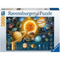 Ravensburger Ravensburger 5000 db-os puzzle - Bolygórendszer (16720)