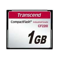 Transcend Transcend Industrial 1GB Compact Flash memóriakártya