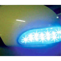  Tükör LED csík KL-LE2022BL Kék Fényű 2db
