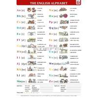 Stiefel The English Alphabet / Great-Britannia térképe duo A3 méretű alátét