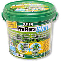 JBL JBL ProfloraStart Set 100 – 3 komponensű növénykezelő készlet