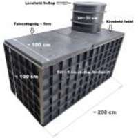 6.4.4 DN 1000/1300 műanyag SZÖGLETES akna, DUPLA, lépésálló tetővel;