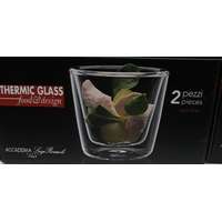 LUIGI BORMIOLI Luigi Bormioli Thermic Glass 'Conical' pohár, 12 cl, 2 db, 198142