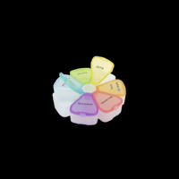 Elysium Elysium heti kerek gyógyszeradagoló - 7x1 - 1 db