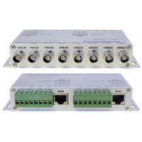 SOLLEYSEC Csavartérpár átalakító, 8-csatornás. BNC /CAT5, RJ45 és vagy sorkapcsos csatlakozó