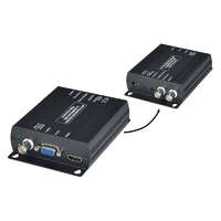 SC&T Videojel VGA/HDMI/CVBS átalakító, BNC (AHD/HD-TVI/HD-CVI/CVBS) video bemenet