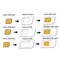 LogiLink Logilink SIM kártya adapter