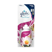 Glade® Glade® Sense&Spray™ utántöltő 18 ml Japán kert