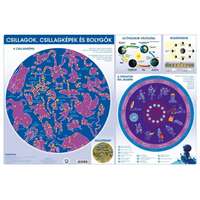 STIEFEL Könyökalátét, kétoldalas, STIEFEL "Csillagok/Csillagképek és bolygók"