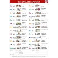 STIEFEL Könyökalátét, kétoldalas, A3, STIEFEL "The English Alphabet/Great-Britain"