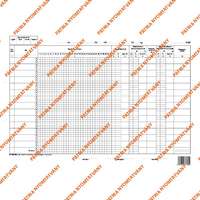 Pátria Nyomtatvány Étkezők nyilvántartása szabadlap A/3 fekvő