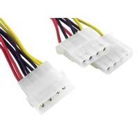 Gembird Gembird Y Molex tápelosztó (CC-PSU-1)