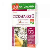 Naturland Naturland cickafarkfű tea filteres 25 x 1 g