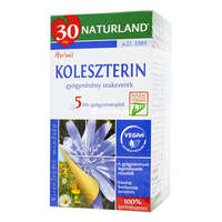 Naturland Naturland Koleszterin gyógynövény teakeverék filteres 20 db