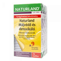 Naturland Naturland májvédő és detoxikáló filteres teakeverék 25 db