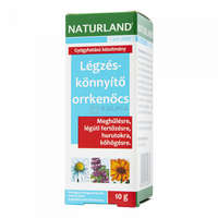 Naturland Naturland légzéskönnyítő orrkenőcs 10 g