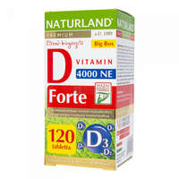 Naturland Naturland Prémium D-vitamin forte tabletta 120 db