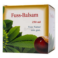 Fuss-Balsam Fuss-Balsam Primavera lábbalzsam 250 ml