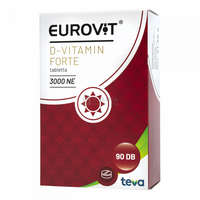Eurovit Eurovit D-vitamin 3000 NE Forte étrend-kiegészítő tabletta 90 db