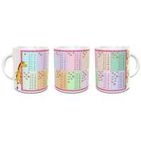 Bögre ballagásra - Gyerekeknek szorzótáblával