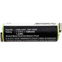 Utángyártott Moser ChroMini 1591, 1591B, 1591Q készülékekhez akkumulátor (NiMh, 1200mAh / 1.44Wh, 1.2V) - Utángyártott