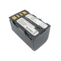 Utángyártott JVC GZ-HM1SUS, GZ-HM200 készülékekhez akkumulátor (Li-ion, 7.4V, 1600mAh / 11.84Wh) - Utángyártott