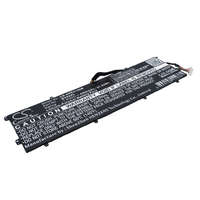 Utángyártott HP Envy X2 Detachable 1 készülékhez laptop akkumulátor (Li-Polymer, 7.6V, 4200mAh / 31.92Wh) - Utángyártott