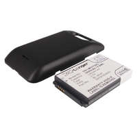 Utángyártott LG E450, E451G készülékekhez mobiltelefon akkumulátor (Li-ion, 3.7V, 2400mAh / 8.88Wh) - Utángyártott