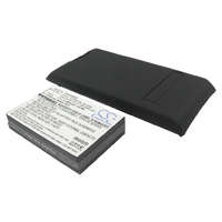 Utángyártott DELL CN-01XY9P-76121 helyettesítő mobiltelefon akkumulátor (Li-ion, 3.7V, 2600mAh / 9.6Wh) - Utángyártott