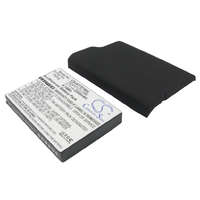 Utángyártott HTC BA S550 helyettesítő mobiltelefon akkumulátor (Li-ion, 3.7V, 2200mAh / 8.14Wh) - Utángyártott