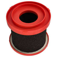 Utángyártott Milwaukee 0880-20 - M18, 0960-20 - M12, 0960-21 - M12 készülékekhez szűrőbetét - Utángyártott