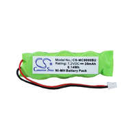Utángyártott Symbol MC9090-GF0HJAFA6WR készülékhez akkumulátor (Ni-MH, 7.2V, 20mAh / 0.14Wh) - Utángyártott