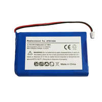 Utángyártott RTI T1, T2+, T2B, T2C, T2Cs, T3 készülékekhez akkumulátor (Li-Ion, 3.7V, 1100mAh / 4.07Wh) - Utángyártott