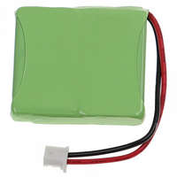 Utángyártott Sagem DCP 21-300 készülékhez telefon akkumulátor (NiMh, 500mAh / 1.2Wh, 2.4V) - Utángyártott