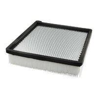 Utángyártott Kärcher KM 75/40 W Bp Pack, 75/40 WG készülékekhez szűrőbetét - Utángyártott