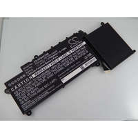 Utángyártott HP HSTNN-DB60 helyettesítő laptop akkumulátor (11.4V, 3700mAh / 42.18Wh, Fekete) - Utángyártott