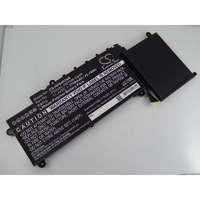 Utángyártott HP Pavilion X360 310 készülékhez laptop akkumulátor (11.4V, 3700mAh / 42.18Wh, Fekete) - Utángyártott