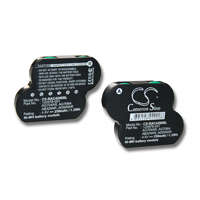 Utángyártott HP / CompaQ StorageWorks NAS B2000 készülékhez akkumulátor (4.8V, 250mAh / 1.2Wh) - Utángyártott