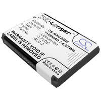 Utángyártott Nokia 2260, 3310 készülékekhez mobiltelefon akkumulátor (Li-ion, 3.7V, 4.07Wh / 1100mAh) - Utángyártott