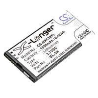 Utángyártott Nokia Lumia 630 Dual SIM készülékhez mobiltelefon akkumulátor (Li-ion, 3.7V, 6.66Wh / 1800mAh) - Utángyártott