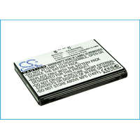 Utángyártott HP 310798-B21, 311949-001 helyettesítő akkumulátor (Li-ion, 3.7V, 1000mAh / 3.70Wh) - Utángyártott
