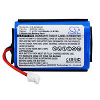 Utángyártott SportDOG Transmitter ST101-SP készülékhez akkumulátor (Li-ion, 7.4V, 650mAh / 4.81Wh) - Utángyártott